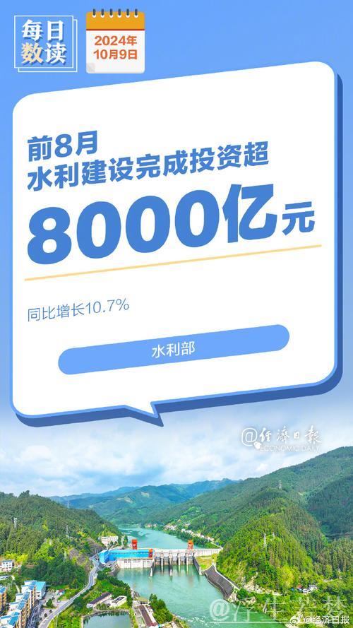 中国财政部下达471亿元支持各地水利建设